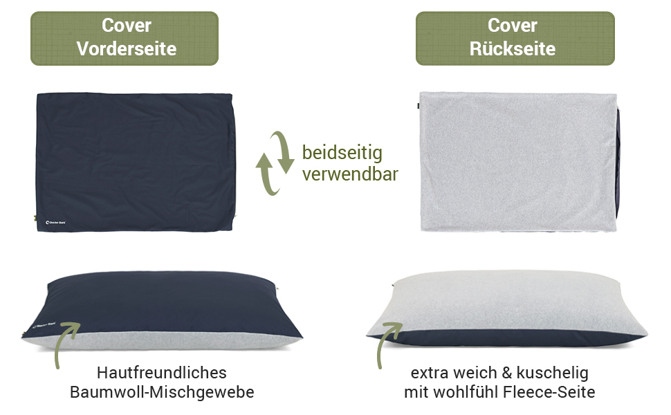 М'яке ліжко для собак великих порід Doctor Bark GreenLabel, XL, зелене/короїдний синій, легко миється