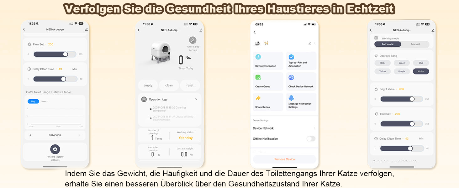 Автоматичний лоток для котів Katzenklo Selbstreinigend, 65л, XXL, з контролем через додаток, для 2+ котів
