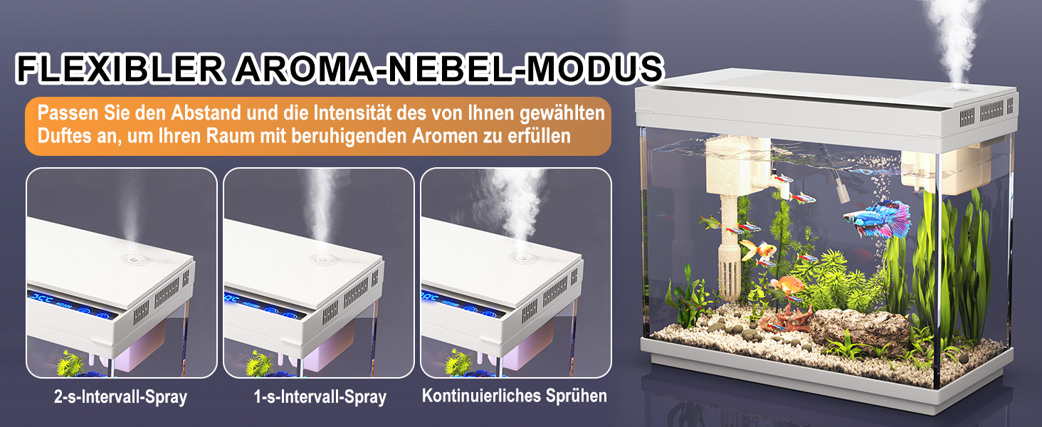 Акваріум Vehipa Nano 9L з підсвіткою, фільтром, обігрівачем та зволожувачем повітря (білий)