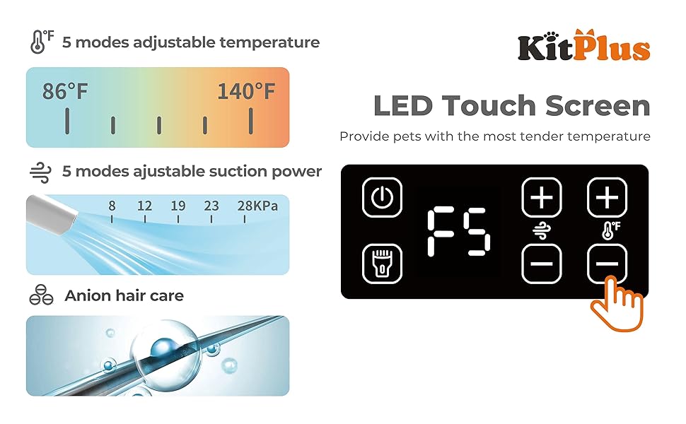 Набір для грумінгу собак Kitplus: машинка для стрижки, пилосос для шерсті, 8 інструментів, чорний & білий.