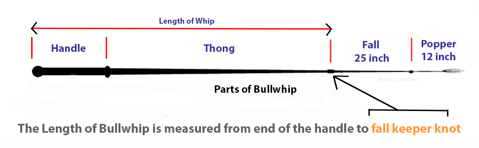 БантОро Крафтс: Батогом з кенгурячої шкіри, 16 плетінь, 3.6м (12 футів), для косплею та реквізиту
