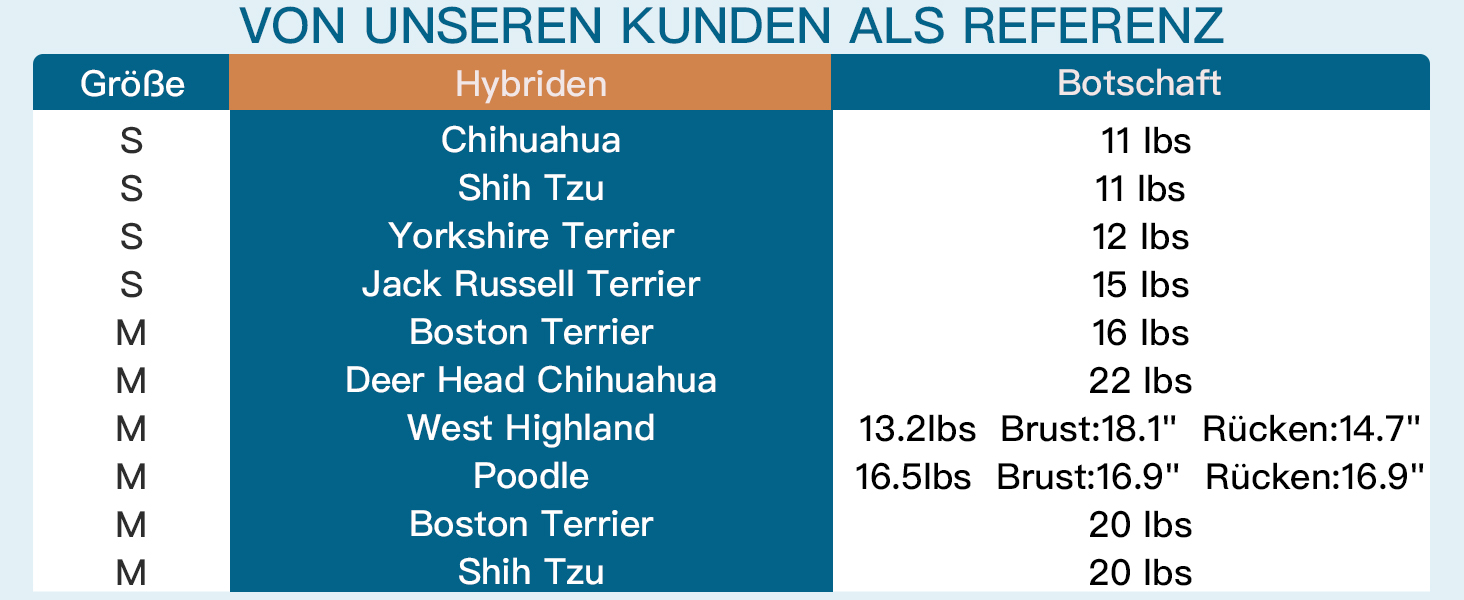 Теплий зимовий халат для собак, без рукавів, з кільцем D, для дрібних порід, кольору абрикос, розмір S
