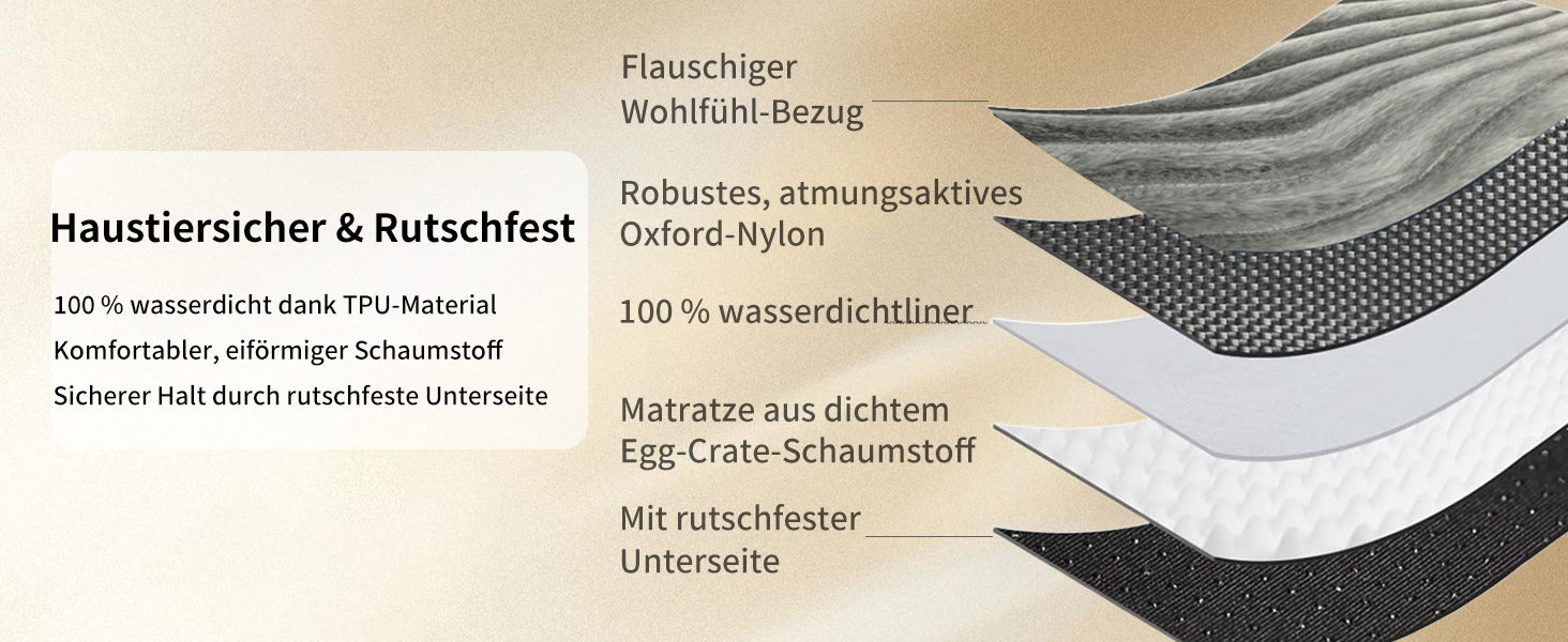 Ортопедичне ліжко для собак з ефектом пам'яті XXL, вологостійке, з неслизьким покриттям для вулиці. Знімний, пральний чохол. Ідеально для великих собак, лабрадорів та бульдогів