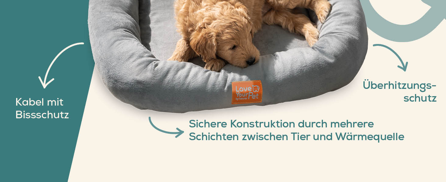 Електричне грілка-лежанка Beurer Kira для собак та котів, 58 x 50 см. З таймером, водонепроникна, стійка до подряпин, миється при 30°C