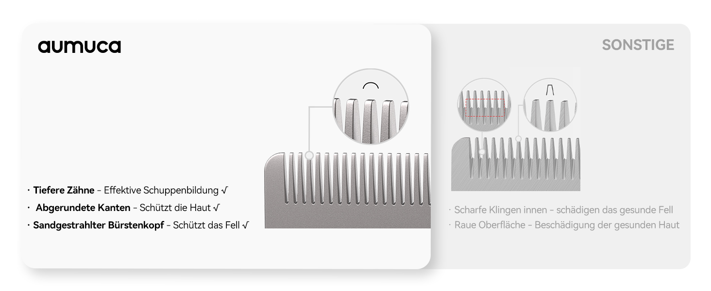 Гребінець для котів Kurzhaar від Aumuca: видаляє відмерле волосся без травм