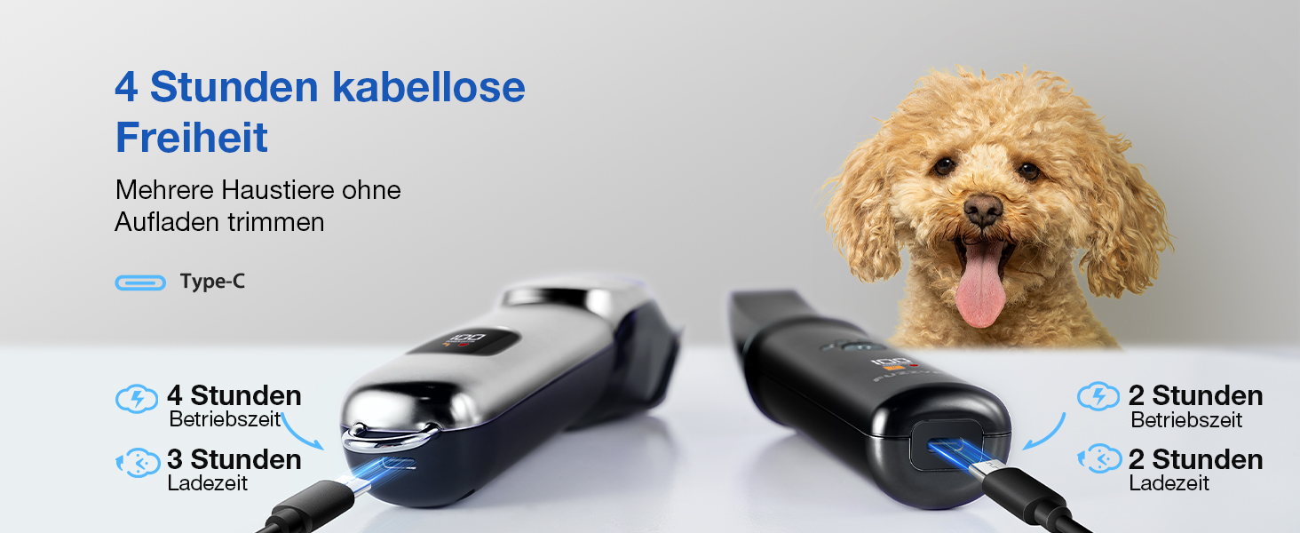 Машинка для стрижки собак FuzzyFix 3-в-1: стрижка тіла, обрізка подушечок, триммінг. Для собак та котів. USB-C зарядка.