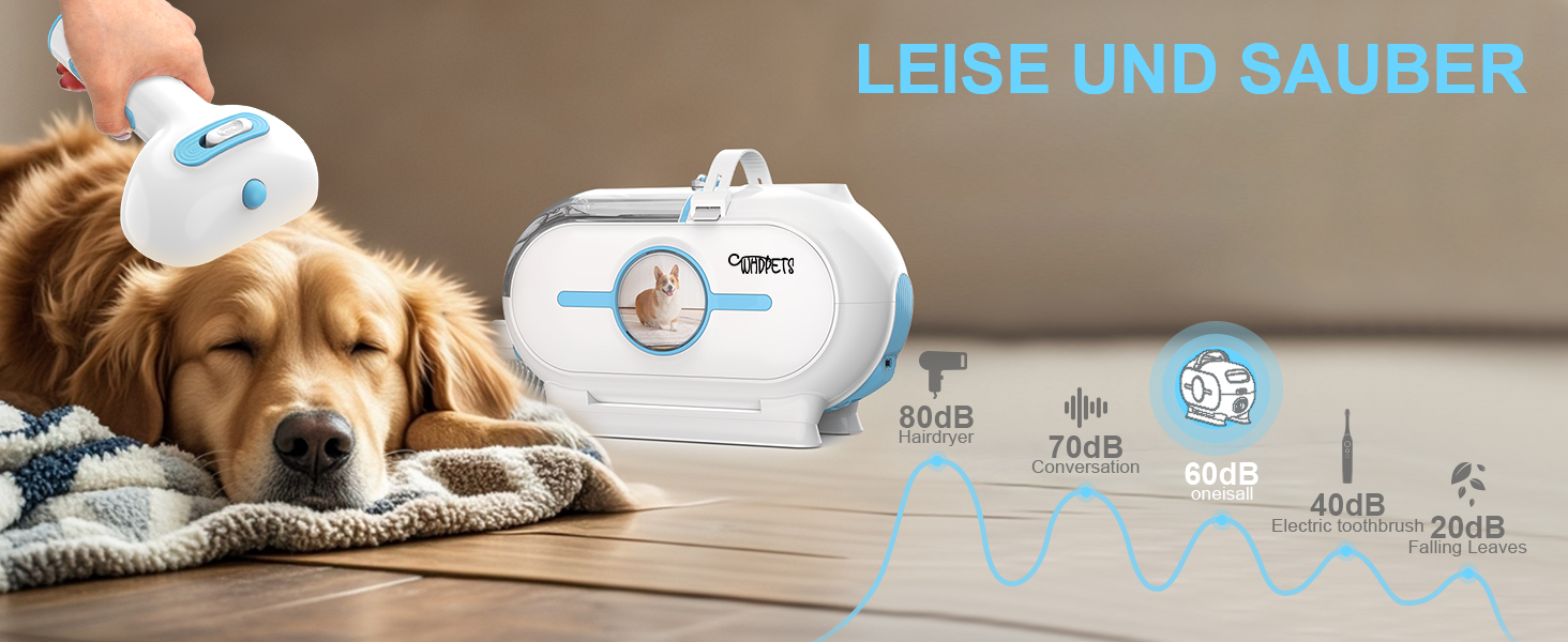 WHDPETS Машинка для стрижки собак зі збором шерсті, 2L контейнер для сміття, 45 dB, потужне всмоктування 9000 Pa, видаляє 99.99% шерсті, 4-в-1 для собак та котів