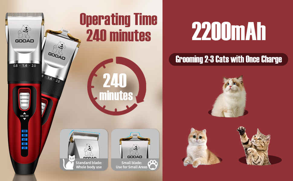 Набір для догляду за шерстю котів: бездротовий тример, ножиці для стрижки, тиха робота