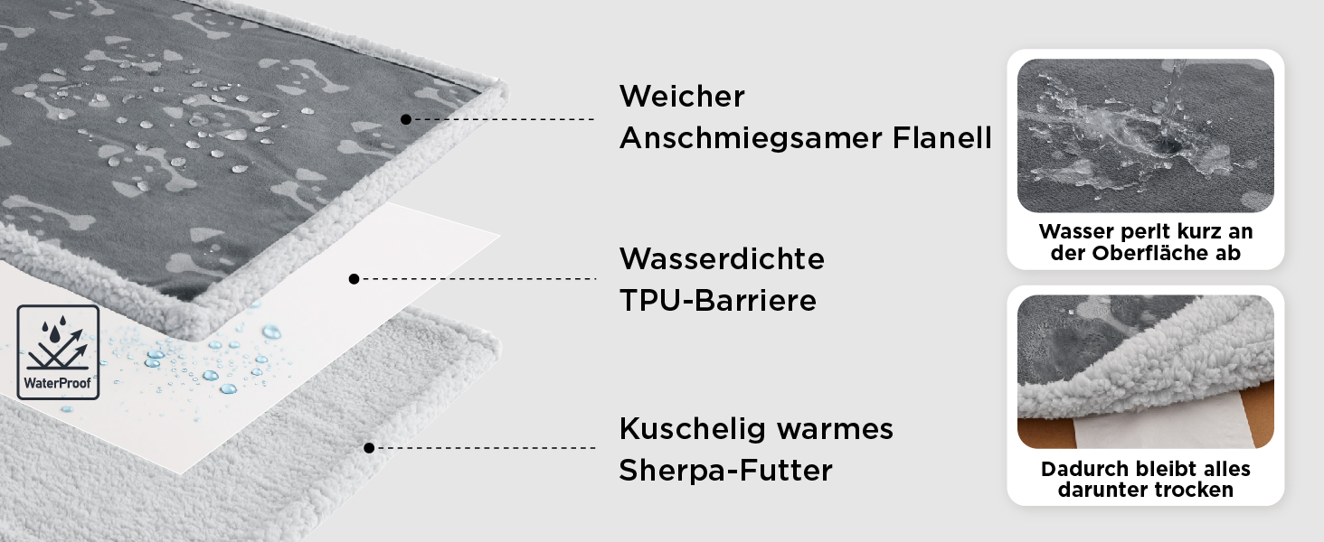 Водонепроникний коврик для собак BEDSURE великих порід - 152x127 см, миючий, з Sherpa Fleece, м'який, сірий XL (127x152)