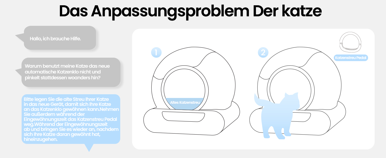 Автоматичний лоток для котів LELO PAWS, 65л, самоочищення, з контролем запаху, керування через APP, електричний, XXL, для кількох котів, білий