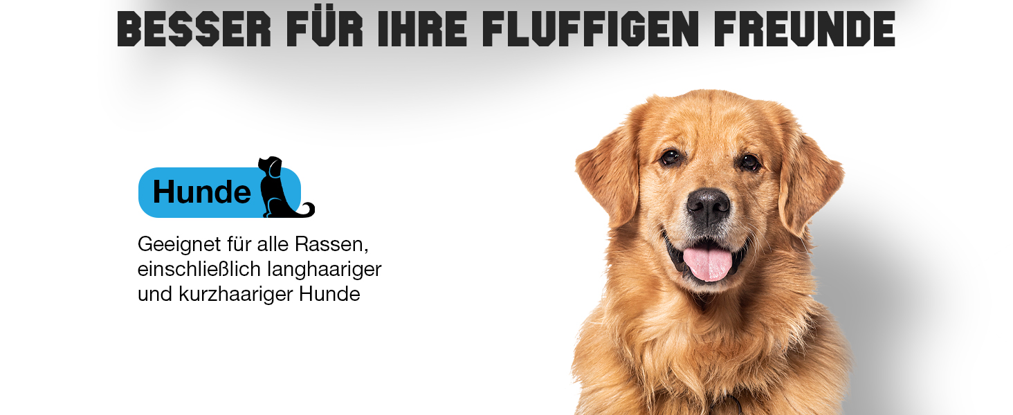 Професійна машинка для стрижки собак FuzzyFix: 2 швидкості, ергономічний дизайн, для собак та котів, стрижка густого, довгого та кучерявого хутра, блакитна