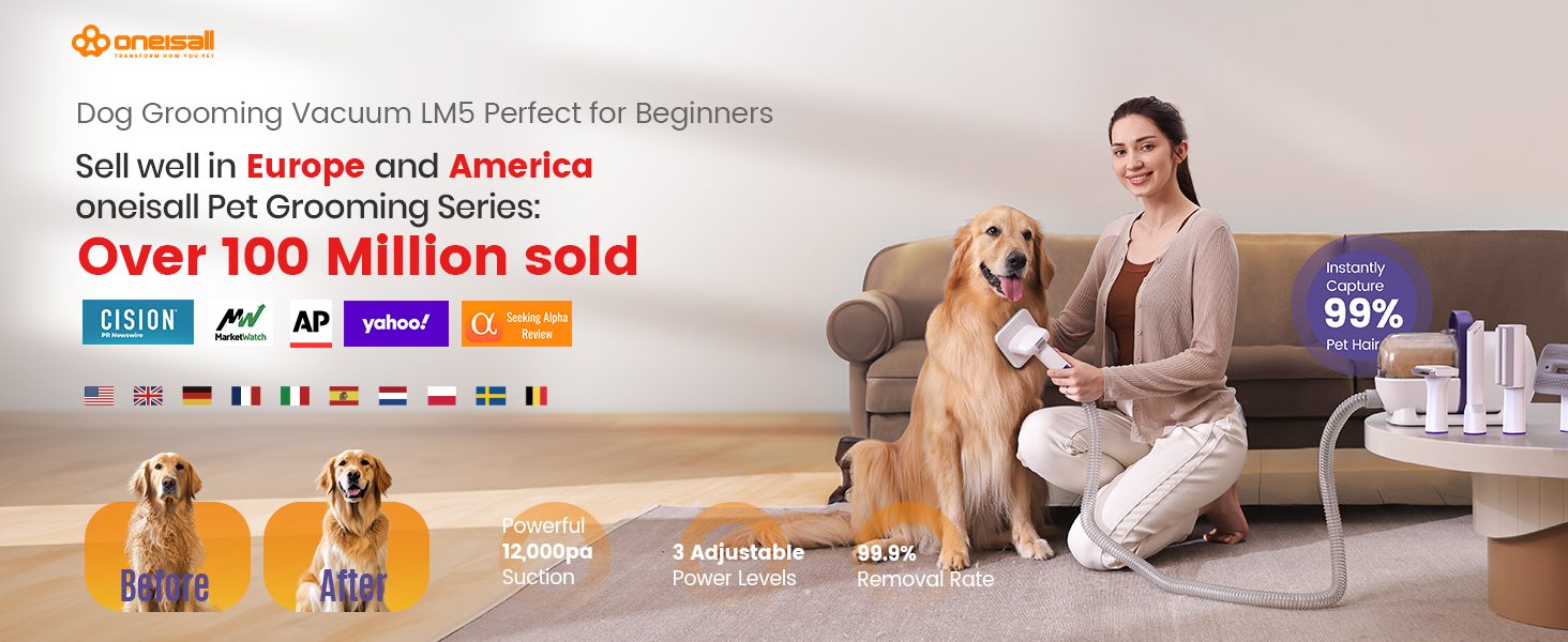 Набір для догляду за собакою Oneisall – пилосос для видалення шерсті з 4 насадками, фіолетовий