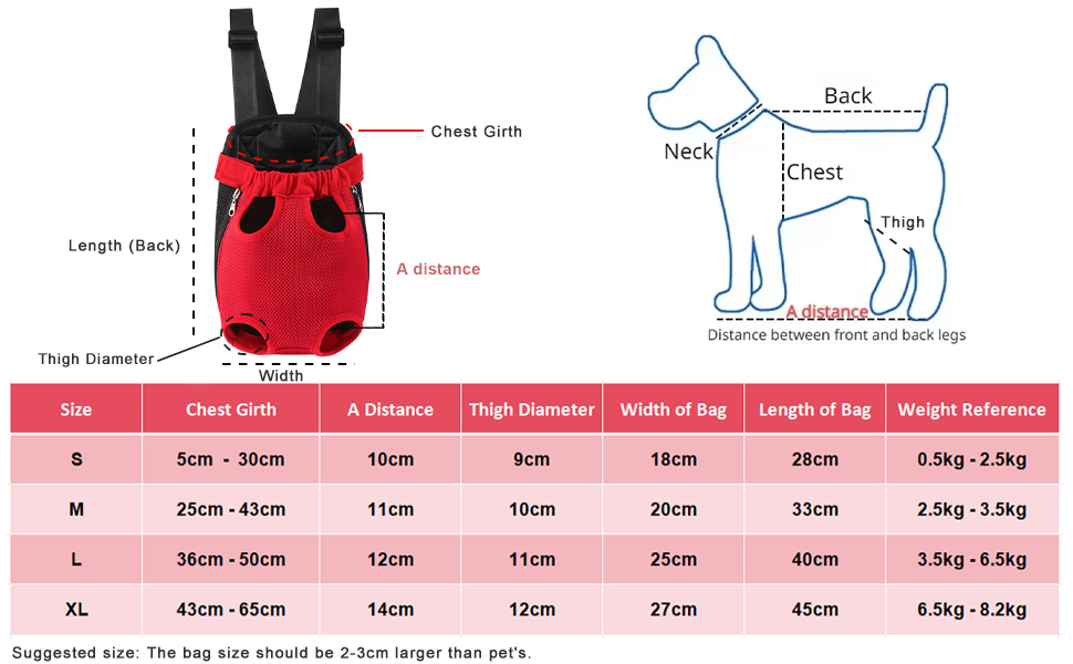 Рюкзак для собак 0.5-2.5 кг, переноска для тварин на плечі, для кемпінгу та подорожей, підходить для собак, котів та кроликів (Бежевий, S)