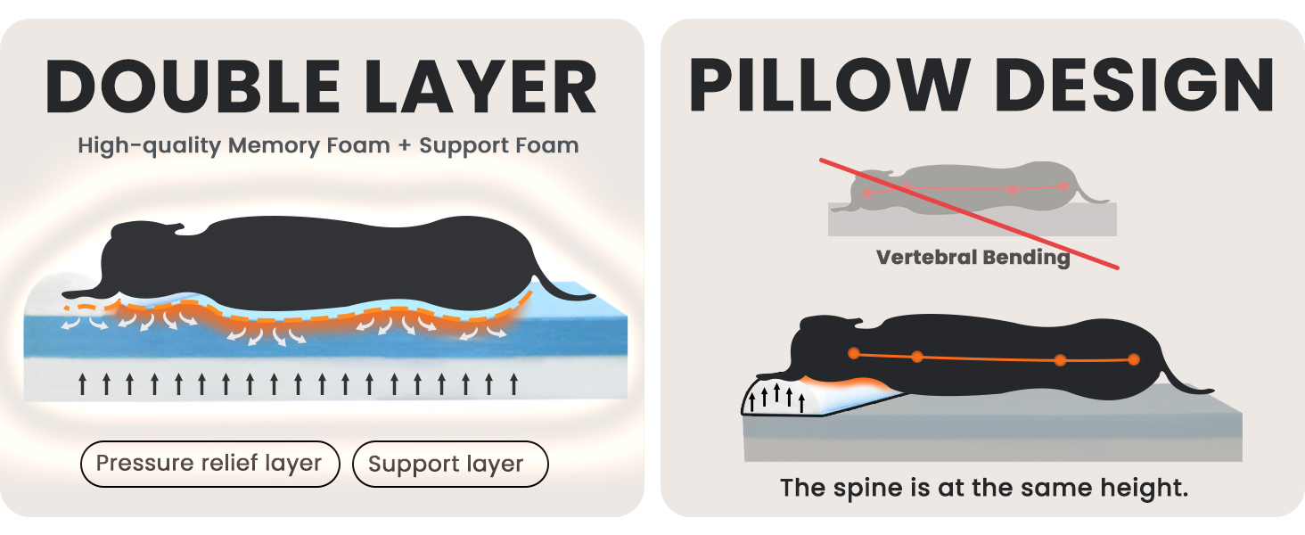 Ортопедичне ліжко для собак Laifug з ефектом пам'яті, велике, водонепроникне, сірий сланцевий колір, 127 x 92 x 23 см