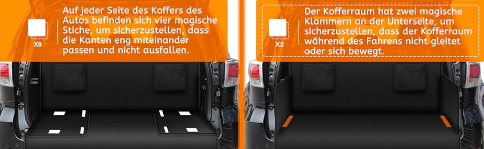 Захист для багажника автомобіля Alfheim для собак - преміум килимок, водовідштовхувальний та стійкий до подряпин, підходить для седанів та компактних/середніх SUV