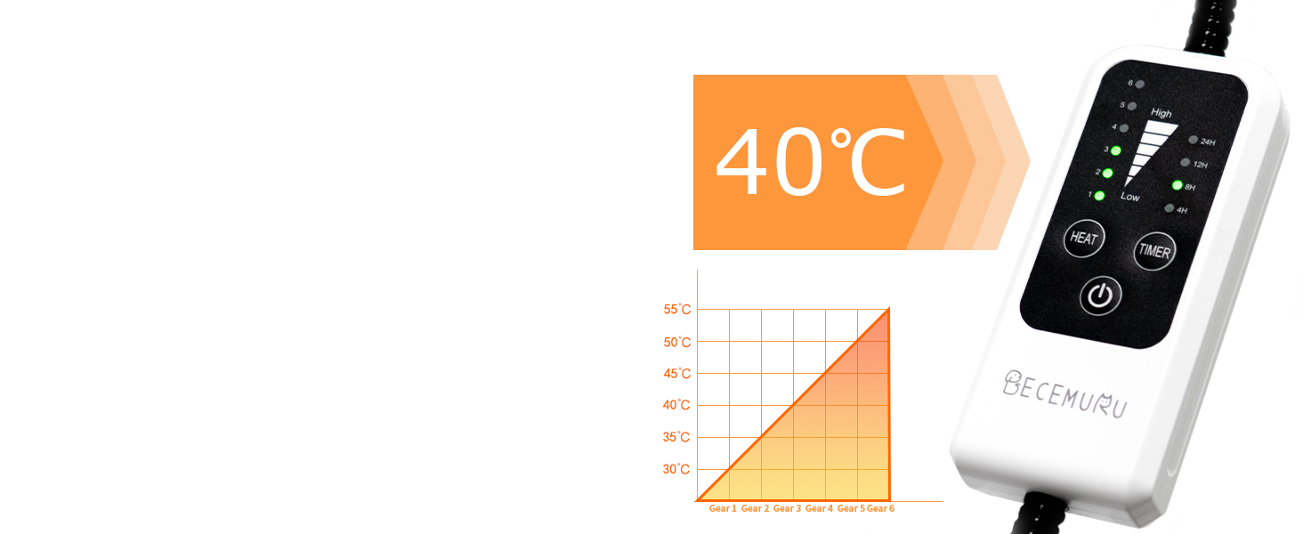 Електричний нагрівальний килимок BECEMURU для котів та собак 45x40 см з регулюванням температури та таймером