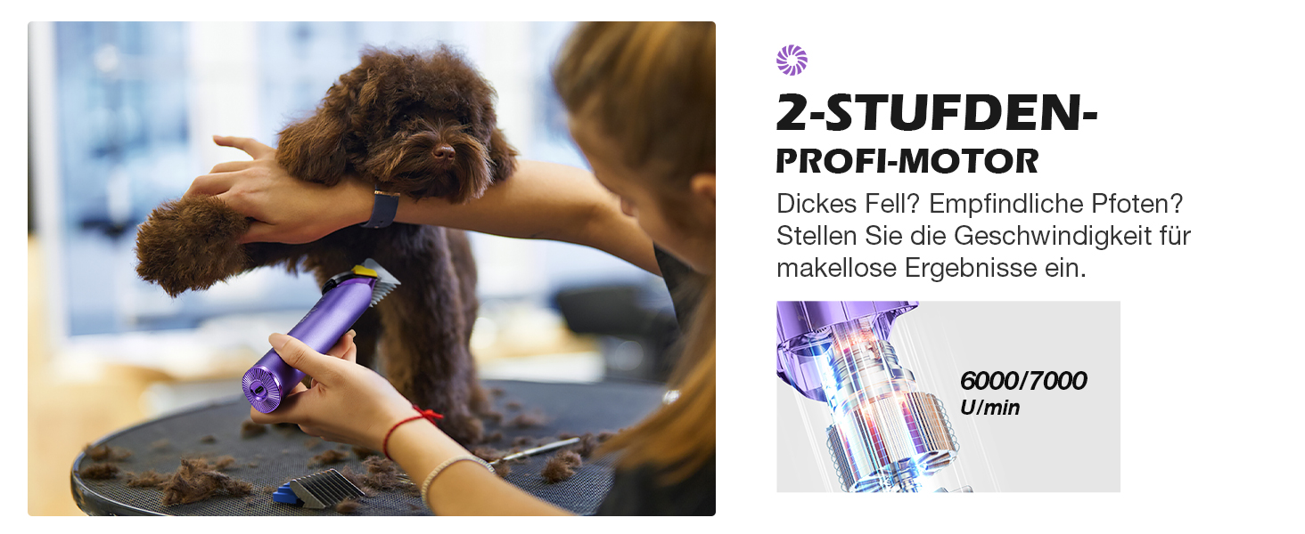 Професійна машинка для стрижки собак FuzzyFix з запасним лезом, 5-в-1, знімає шерсть з собак, котів та коней, лілова