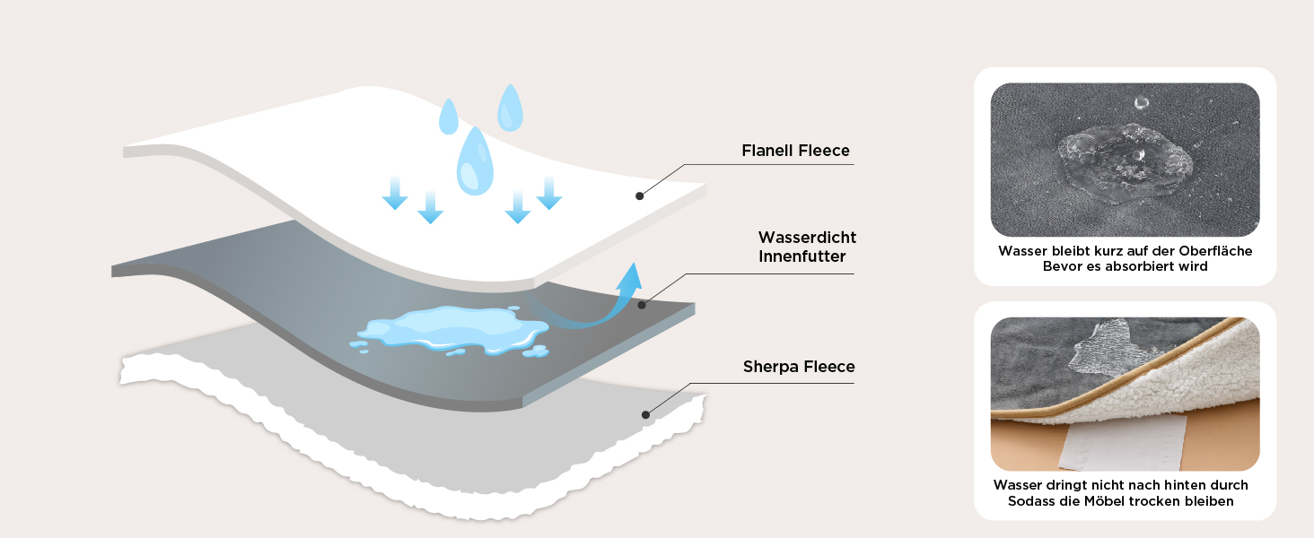 Водонепроникний коврик для собак середнього розміру 80x100 см, миючий, м'який, кремовий колір