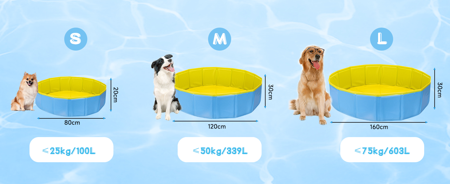 Басейн для собак Nobleza: складаний, 80x20 см, блакитний та жовтий, для великих та маленьких собак та котів