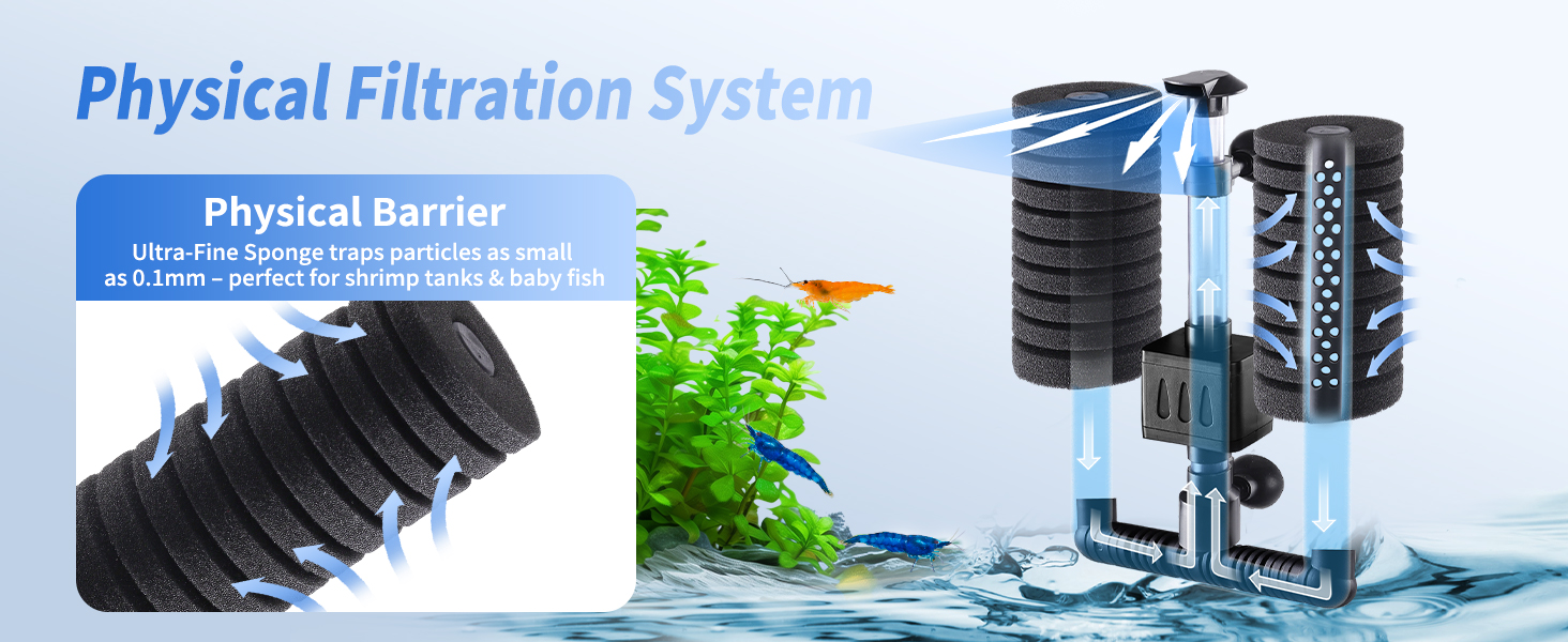 AQQA Фільтр для акваріума, електричний внутрішній фільтр для акваріума, тихий губчастий фільтр з водяним насосом 190 л/год, біологічне та механічне фільтрування, для акваріумів до 210 л (5 Вт)
