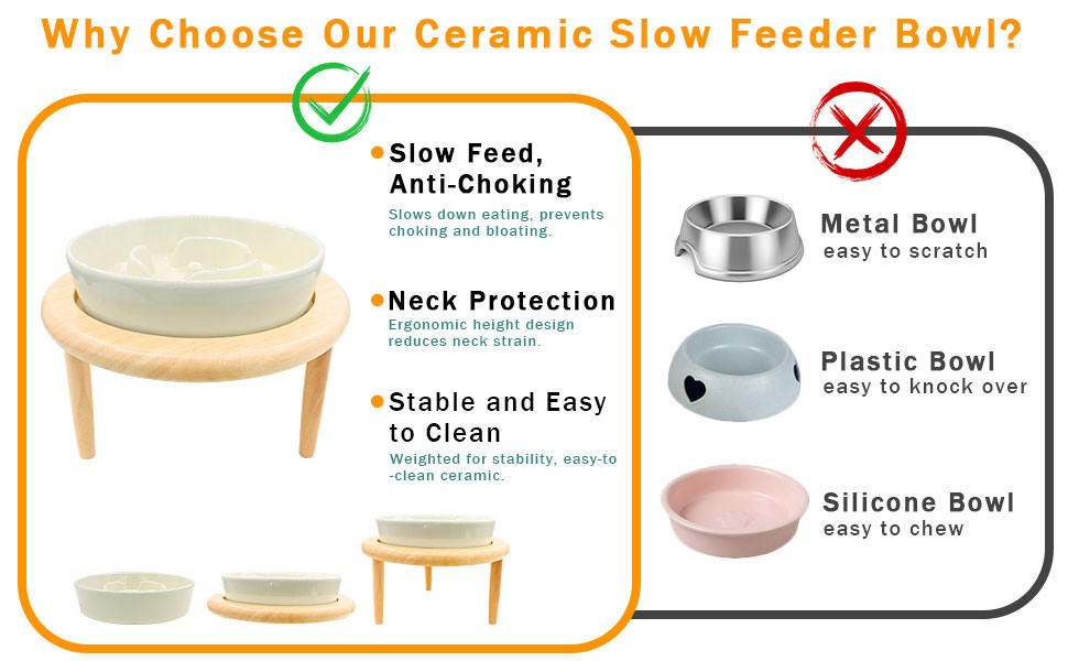 Миска для собак Anti Schling Napf з кераміки, піднята миска для собак, проти блювоти, інтерактивна миска для повільного годування, для котів та маленьких собак, темно-зелена, 15.5 см