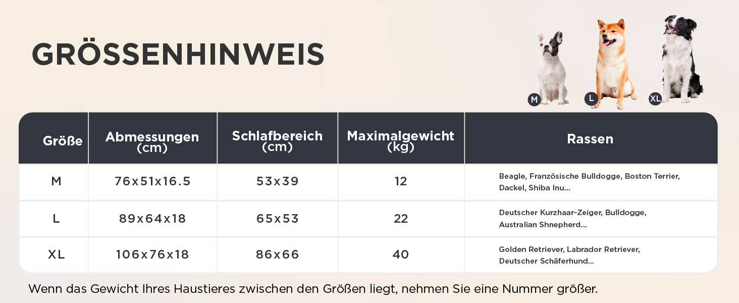 Ортопедичне ліжко для собак середніх порід BEDSURE - 76x51x16.5 см. Водонепроникне диванчик для собак з Memory Foam та Eierkarton-Schaum, знімний Cord-чехол, сірий.