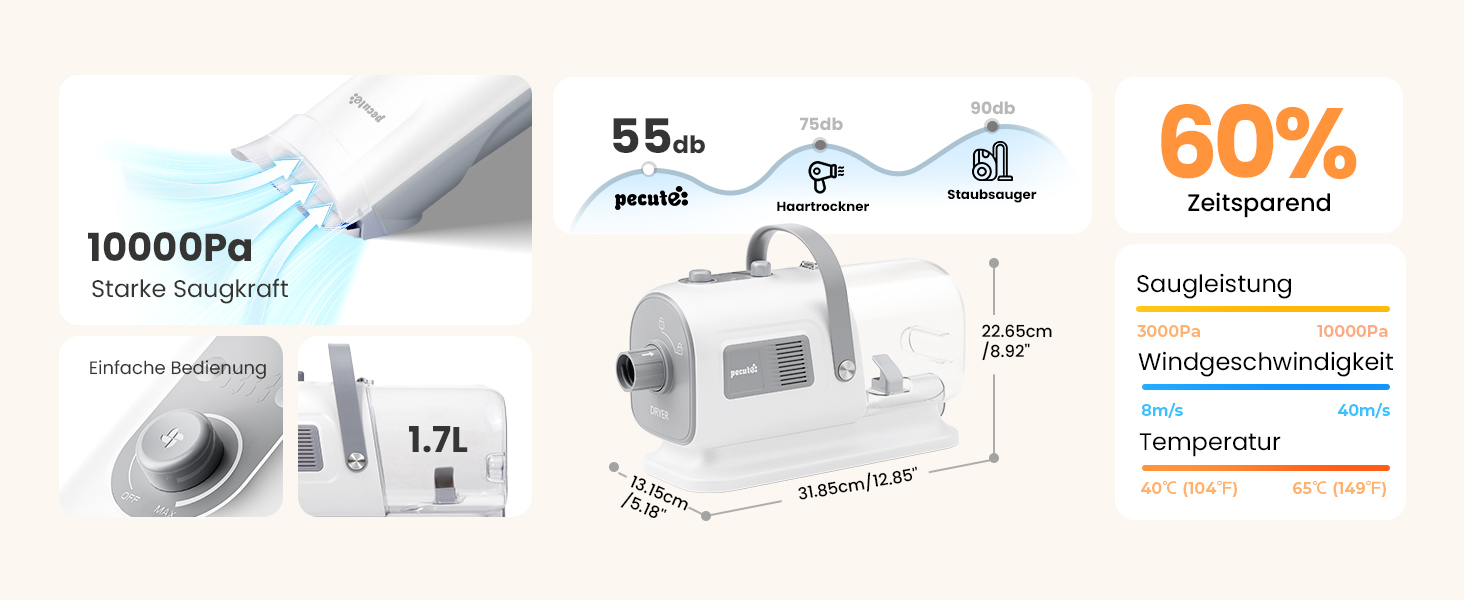 Pecute 2-в-1 Фен для собак, сушар для собак та пилосос, 1.7л контейнер для сміття, багатофункціональний набір для догляду за домашніми тваринами з тримером для собак та інструментами для грумінгу, підходить для цілорічного використання