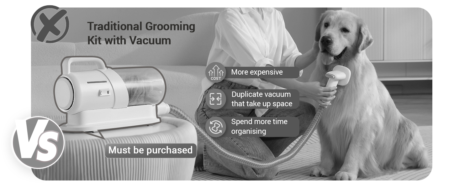 Насадка для пилососа Afloia для шерсті тварин: собака, кіт. Комплект для догляду за тваринами з подовжувачем та адаптером