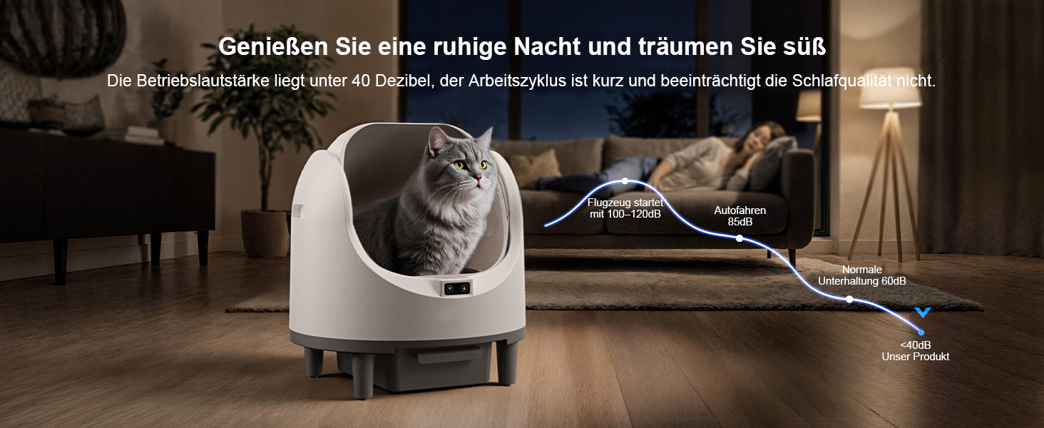 Автоматичний лоток для котів Katzenklo Selbstreinigend XXL 65L з керуванням через додаток, для 2+ котів, без запаху, з ситом