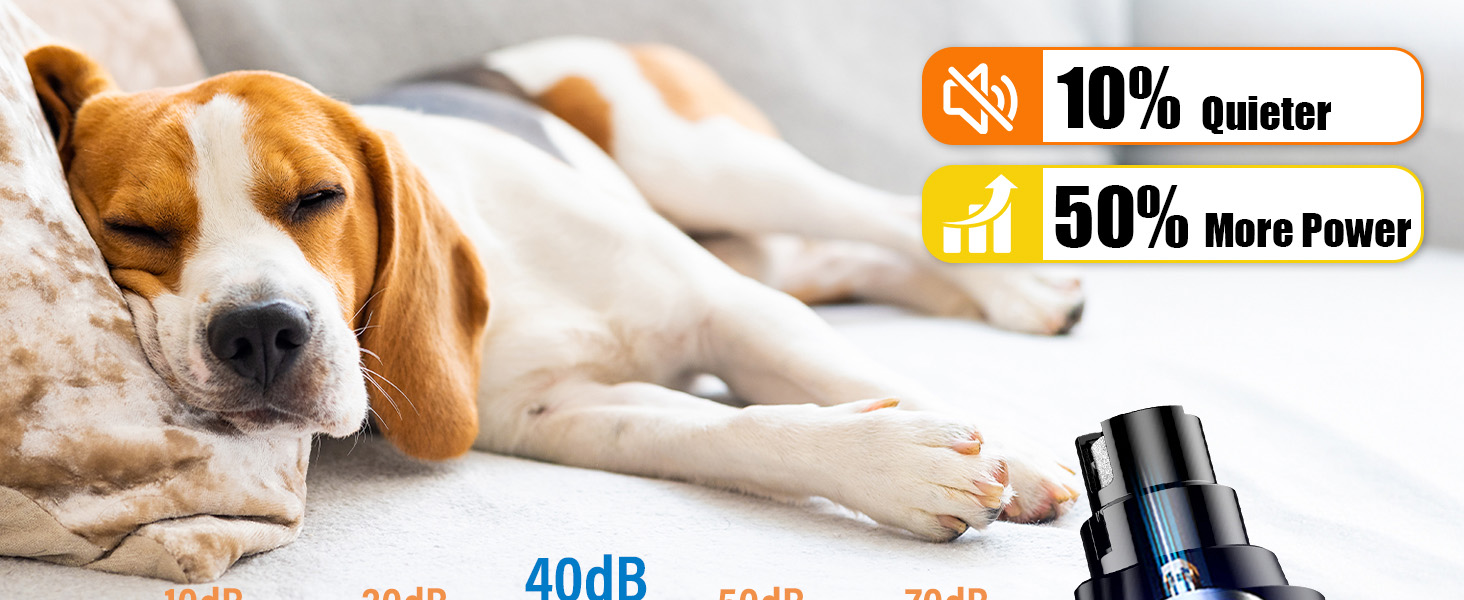 Шліфувальник кігтів для собак Casfuy Smarter Krallenschleifer 6-ступінчатий з LED-підсвіткою, тихий, перезаряджається, для собак та котів великих, середніх та малих порід, оранжевий/західний колір (Sunset Chevron)