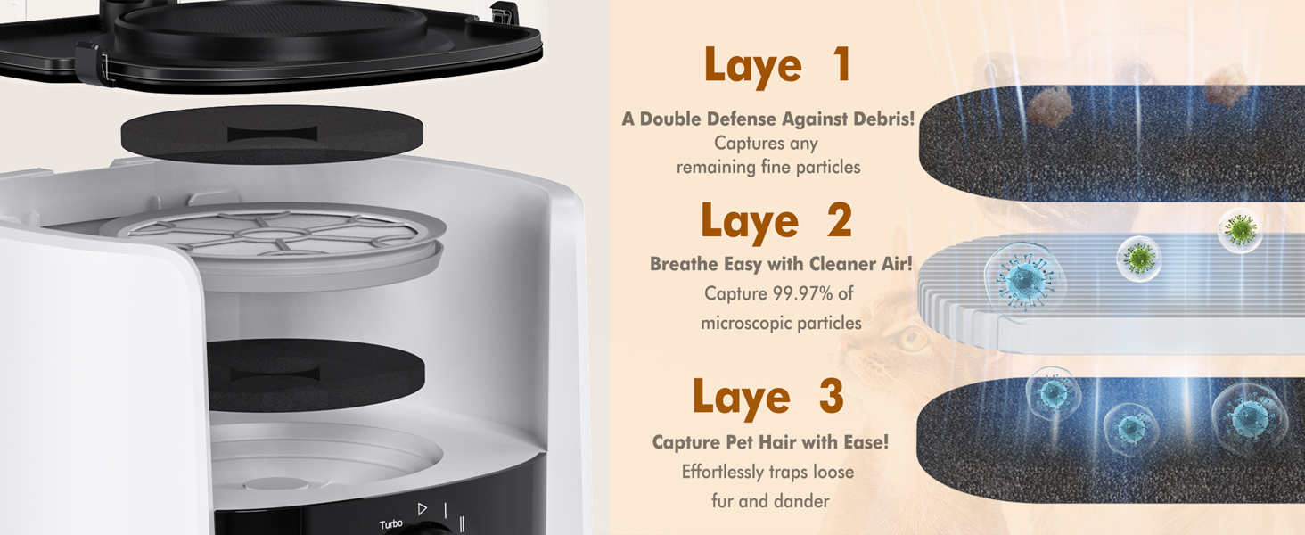 Rywell Професійна машинка для стрижки собак 4L з пилососом, 13000 Pa, 6 насадок для грумінгу, щітка для собак, пилосос для собак з щіткою, тиха