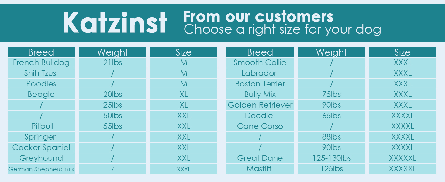 Сорочка для собак Katzinst (2 шт.) - сонцезахист, дихаючий матеріал, для середніх собак, французького бульдога, розмір L (зелений хакі)