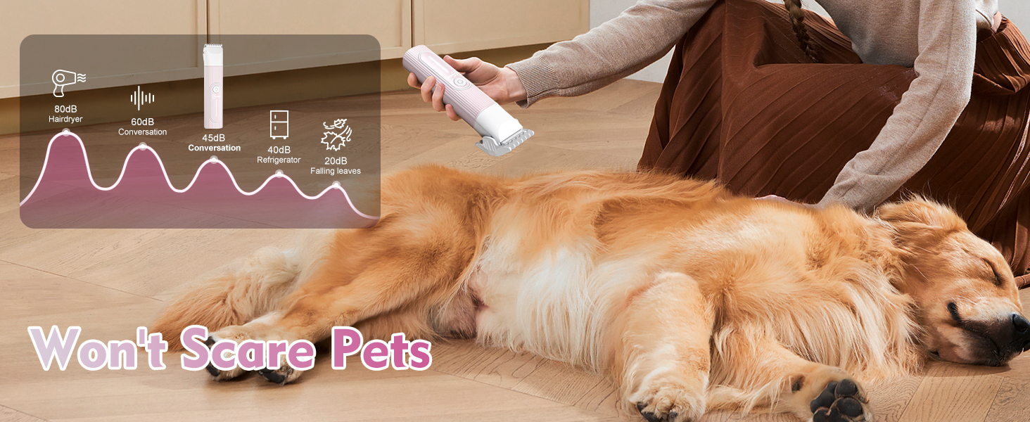 Машина для стрижки собак та котів Hoofun 4-в-1, бездротова, водонепроникна IPX7, професійна, з 4 насадками, для собак, котів, кроликів (рожева)