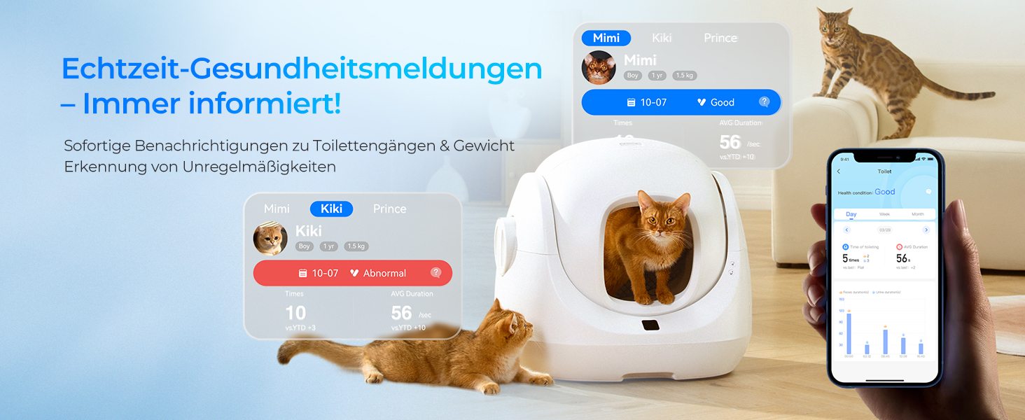 Автоматичний лоток для котів Baymax Catlink, самоочисний, моніторинг здоров'я, для котів 1.5-10 кг, для кількох котів