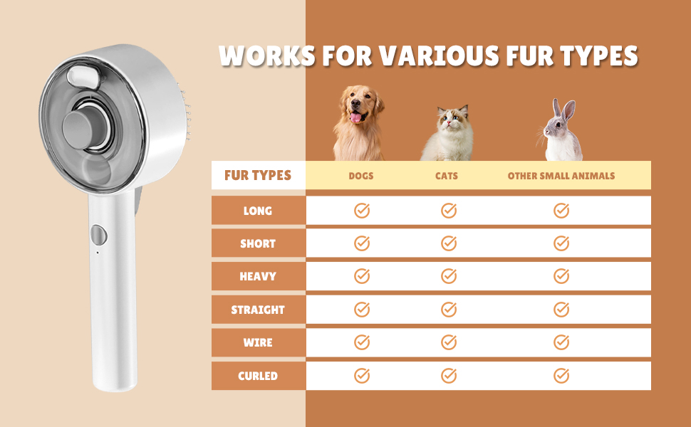 Парова щітка для котів 4-в-1, 4-в-1 парова щітка для котів з водою, видаляє шерсть з котів одним натисканням кнопки, щітка для вичісування шерсті для собак і котів (біла) (сіра)