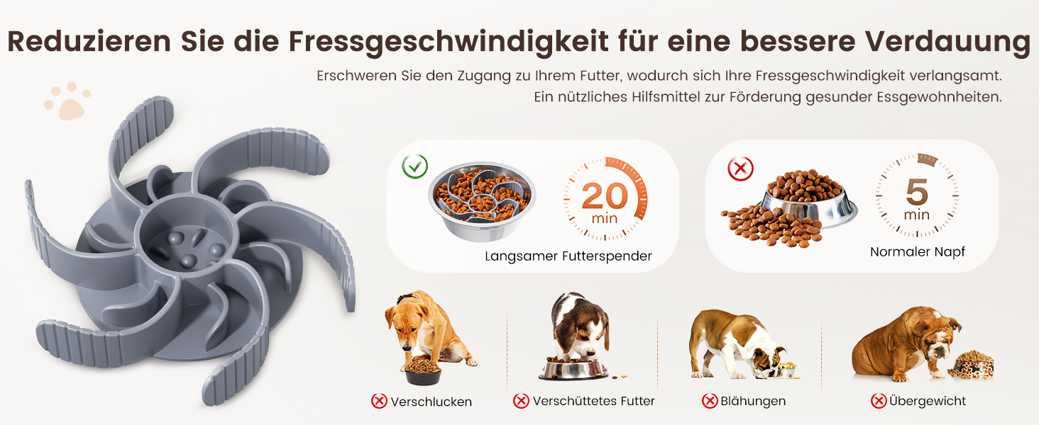 Підвищена годівниця для собак Sunowl, регульована по висоті та куту нахилу, 0-90°, 2 миски з нержавіючої сталі, повільне годування, не проливається, з килимком