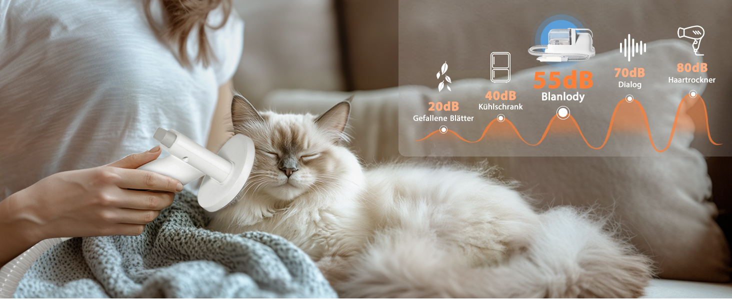 Пылесос для собак и кошек с щеткой, 16000 Па, тихий, удаляет 99.99% шерсти, набор из 6 инструментов для ухода, контейнер 1.5л