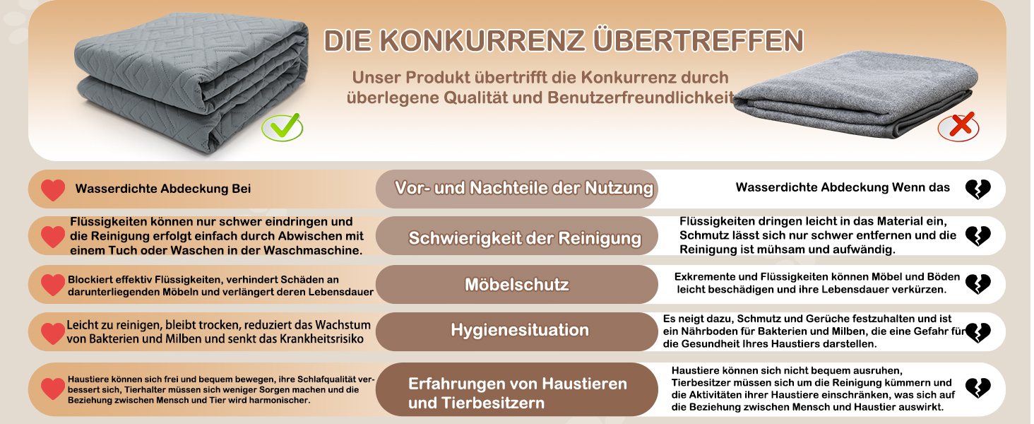 Водонепроникний килимок для собак Gyuro, двосторонній, міцний, для дивану та ліжка, прання допустиме, 208*208 см (Темно-сірий + Світло-сірий)