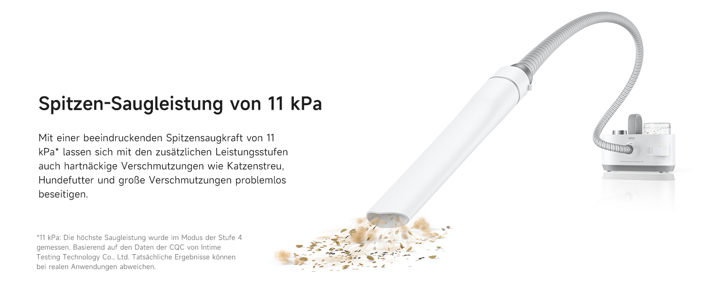 Пылесос для ухода за домашними животными Mova G1 Pro: 7-в-1, 4 уровня мощности, 11kPa, тихая работа