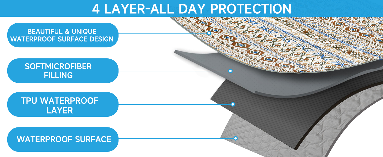 Водонепроникний двосторонній килимок для собак YOSEPATI, 178 x 76 см, бежевий з візерунком медальйон, для собак, котів, дітей, зручний для диванів та меблів, легко миється