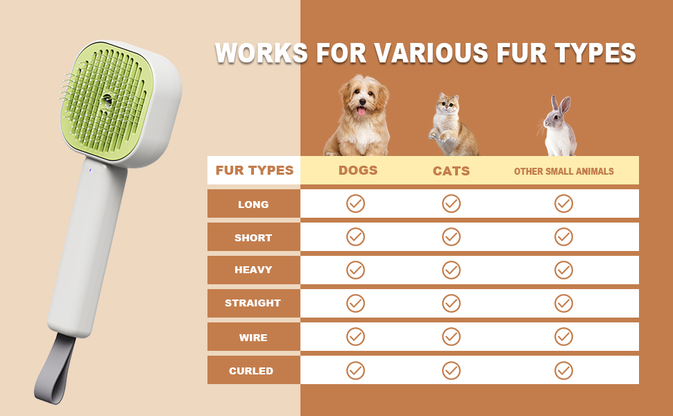 Парфумерна щітка для котів 4 в 1, синього кольору: догляд за шерстю котів та собак, самоочищення, антистатична