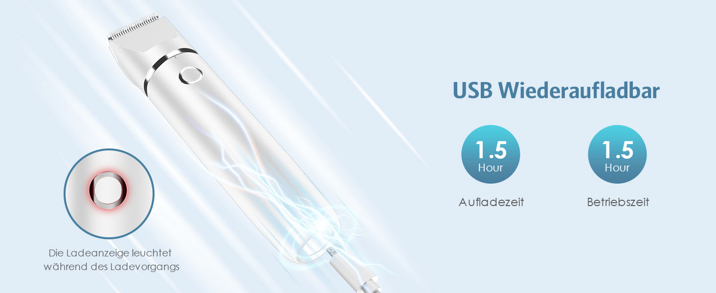 Електрична машинка для стрижки кігтів собак та котів Ankilo - професійна, тиха, 2-в-1