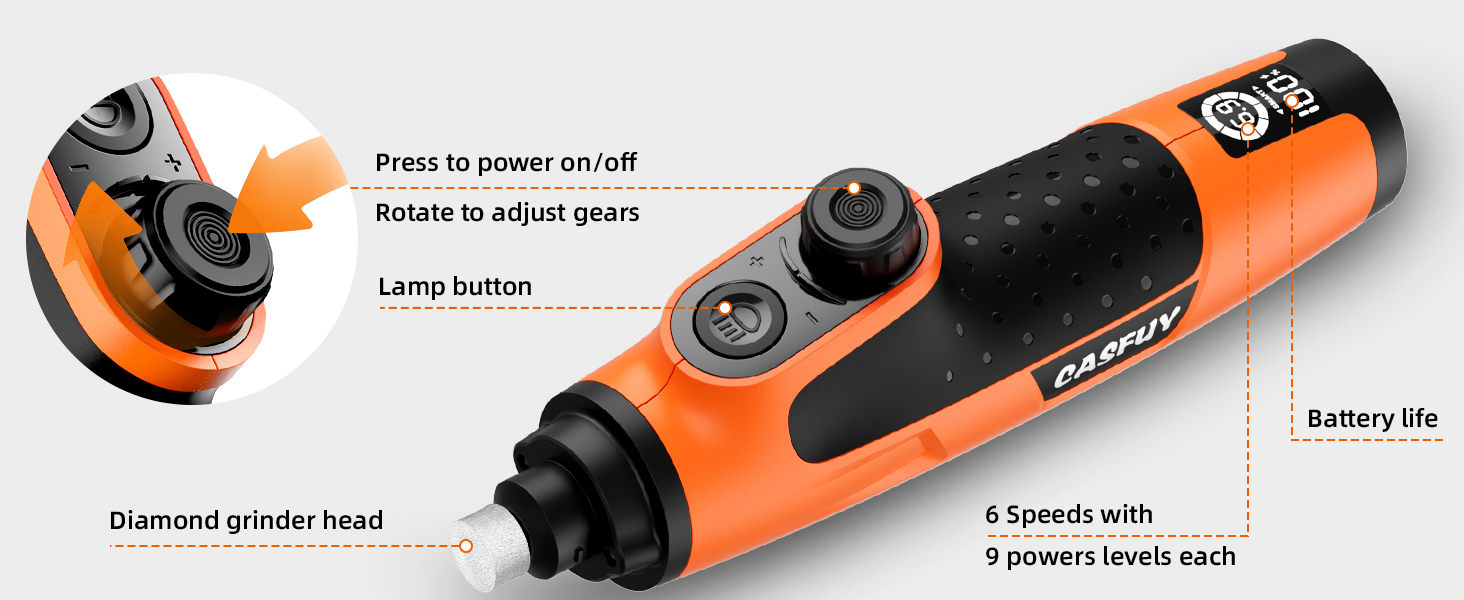 Шліфувальник кігтів для собак Casfuy Smarter Krallenschleifer 6-ступінчатий з LED-підсвіткою, тихий, перезаряджається, для собак та котів великих, середніх та малих порід, оранжевий/західний колір (Sunset Chevron)