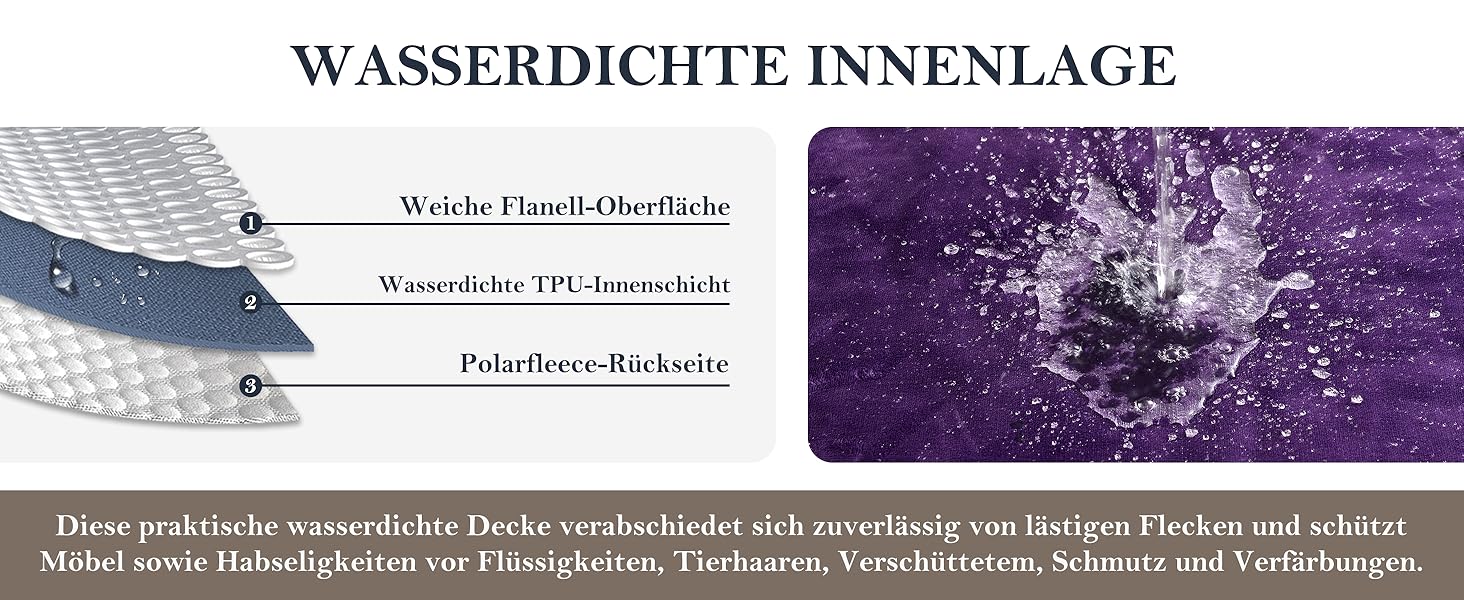 Водонепроникний плед 152x203 см для дорослих, собак, котів, захист меблів, сірий/світло-сірий