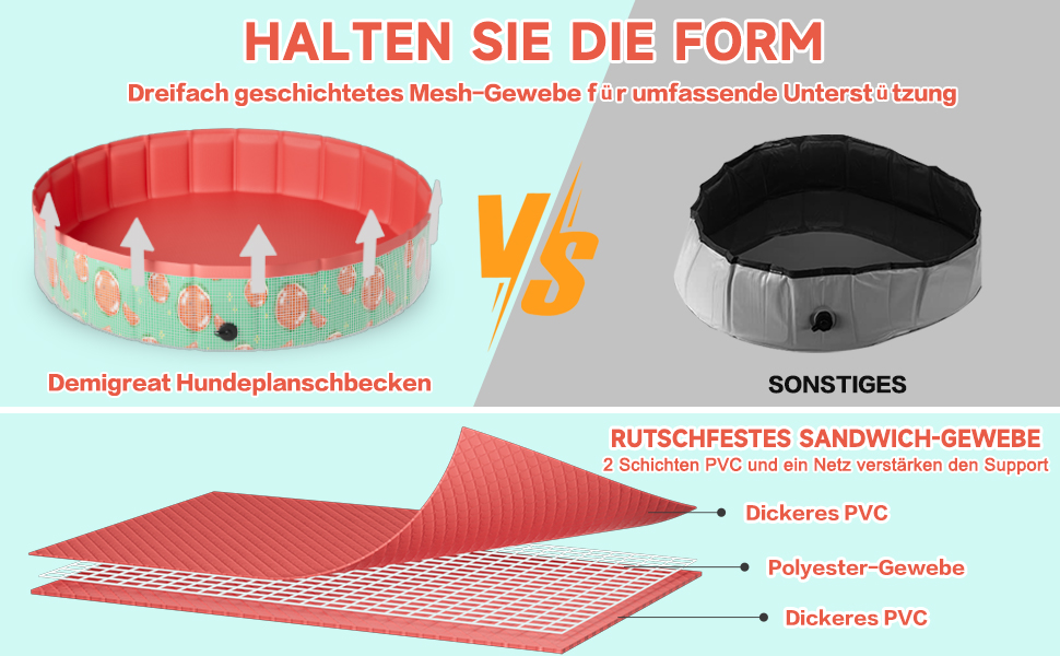 Надувний басейн для собак великих та маленьких порід, 80/120/160 см, складаний, портативний, екологічний PVC, (S:80x20 см, кавун)