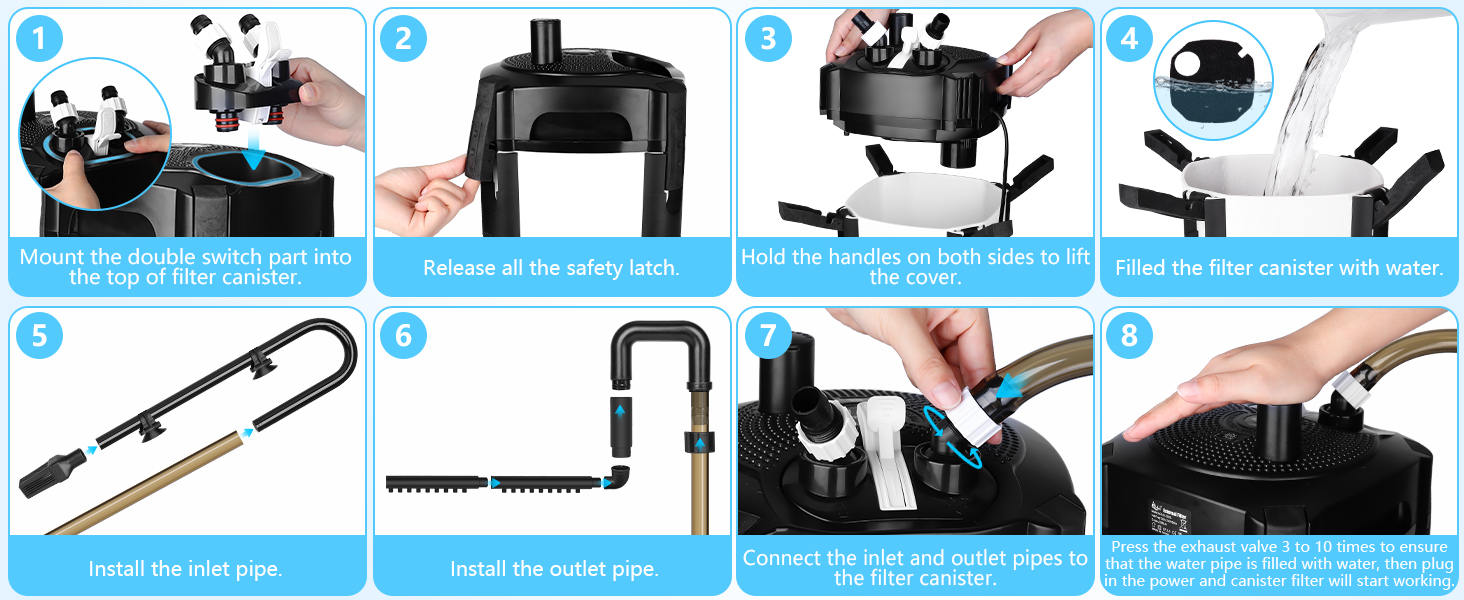 Зовнішній фільтр для акваріума AQQA, 1200 л/год, 3-ступенева фільтрація, 18W, до 250 л