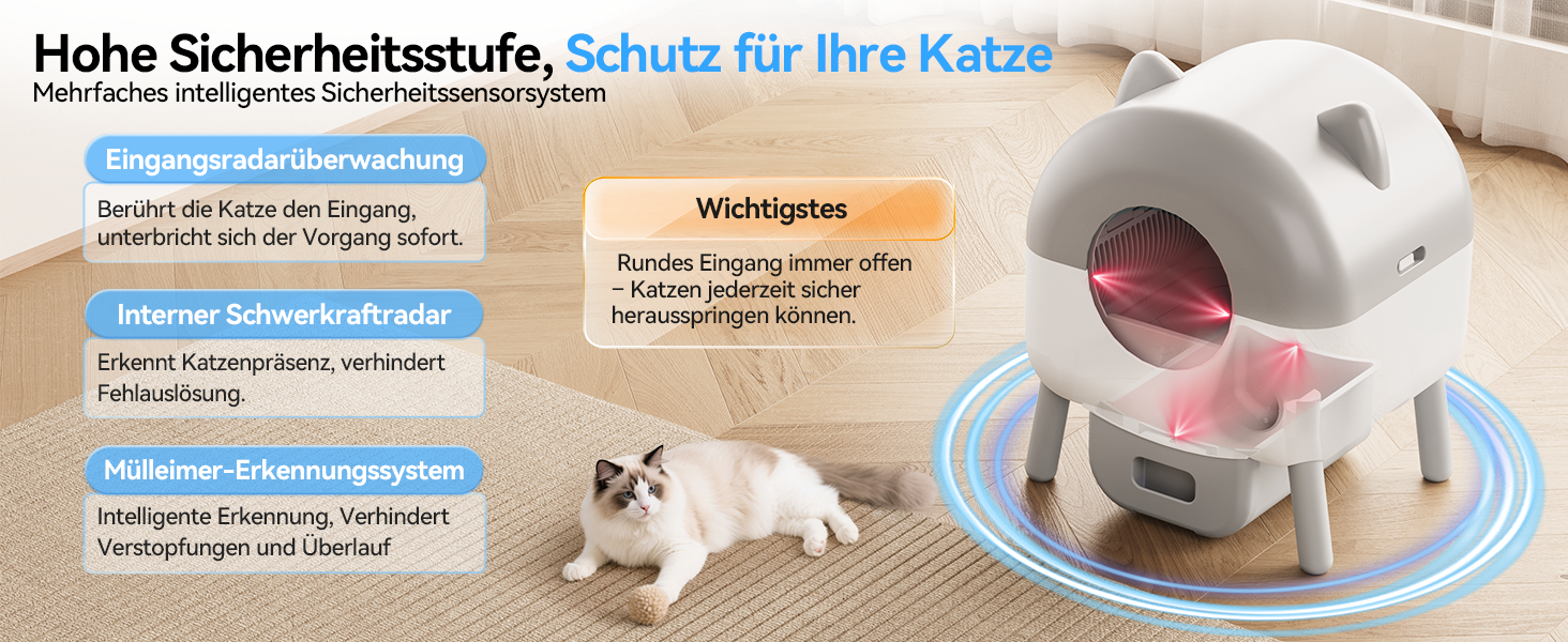 Автоматичний лоток для котів Katzenklo з самоочищенням, велика ємність 90л+15л, панель керування, керування через додаток, AI-моніторинг здоров'я кота, XXL