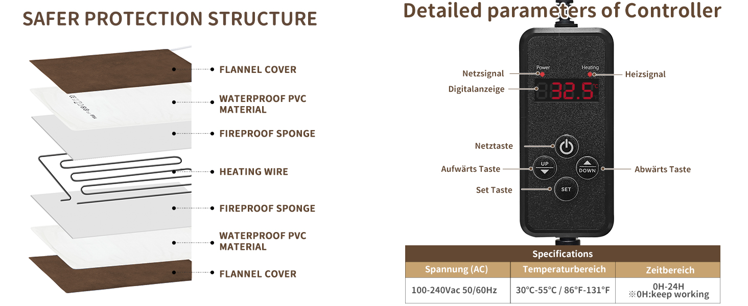 Килимок грілка для тварин NAMOTEK з регулюванням температури та таймером, вологостійкий, 70x40 см, коричневий