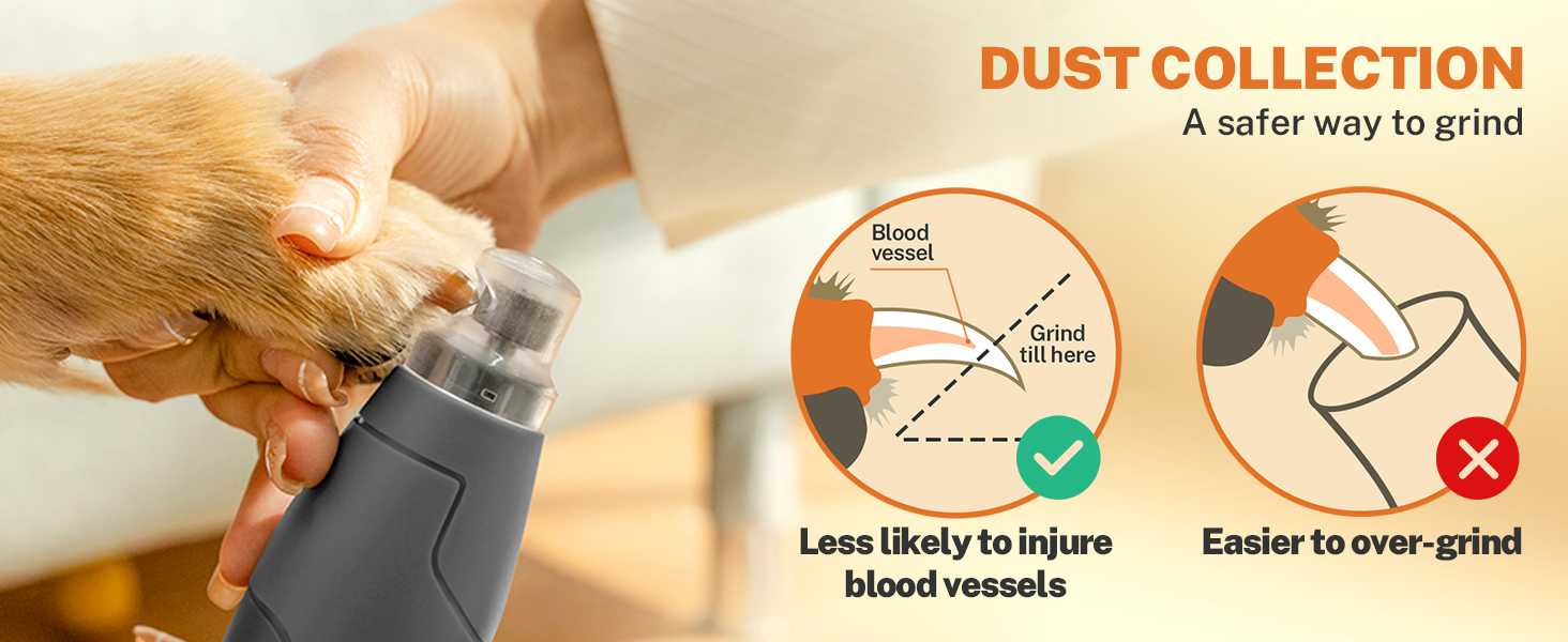 Електричний точило для собачих кігтів Toozey Krallenschleifer: 3 швидкості, LED-підсвітка, для середніх та великих собак (жовтий)