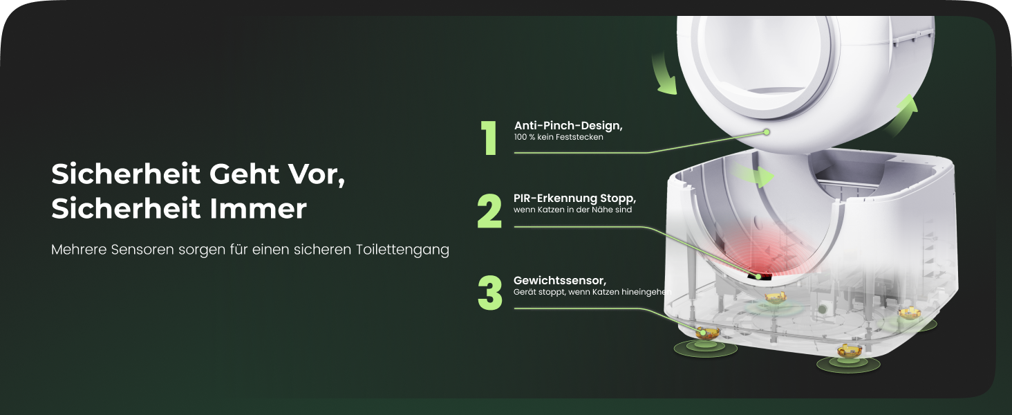 Автоматичний самоочисний лоток для котів TY-PRO, XXL, для 2+ котів, з APP-керуванням